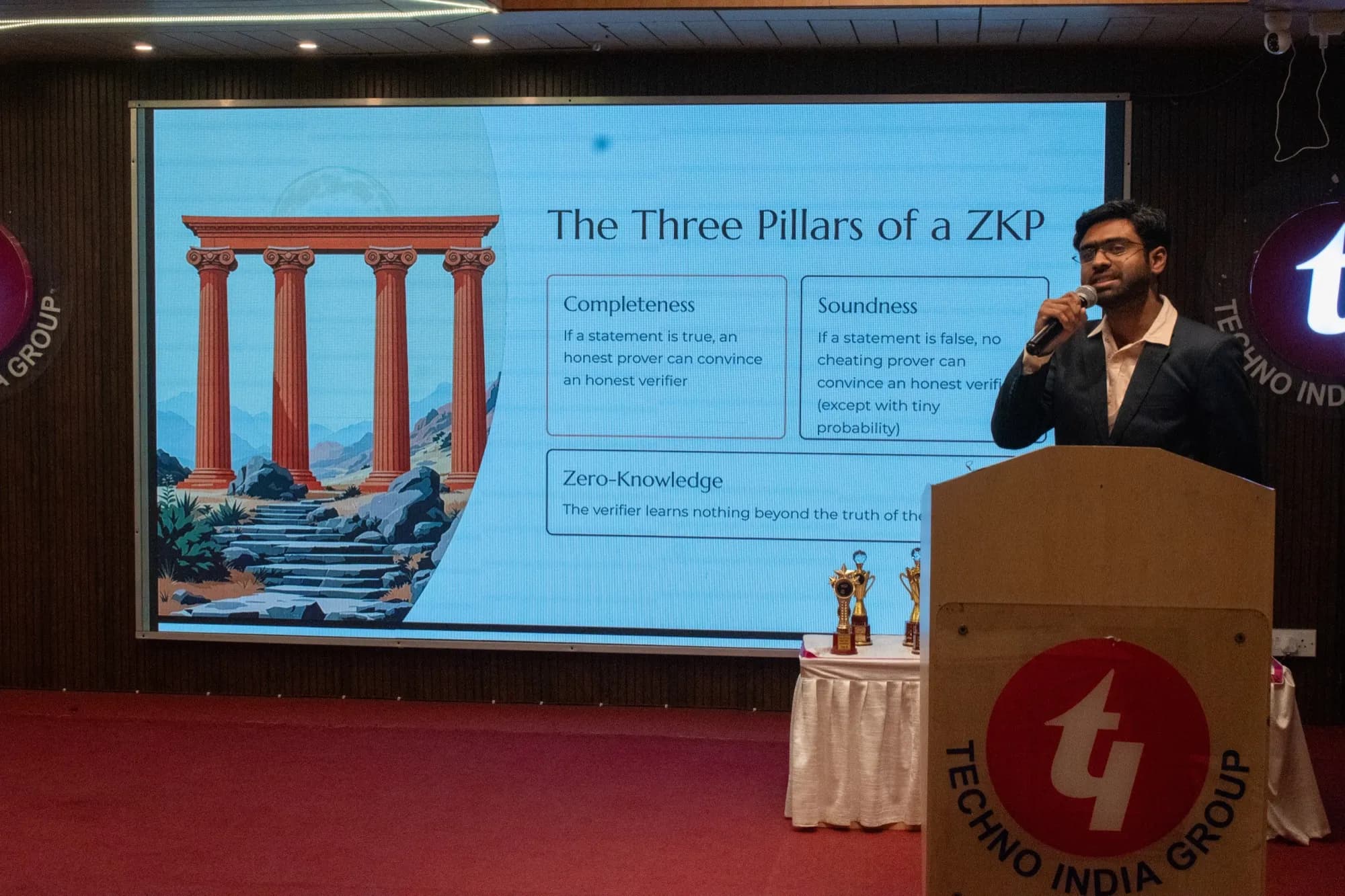 Calcutta <Hacks/>: The three pillars of a ZKP